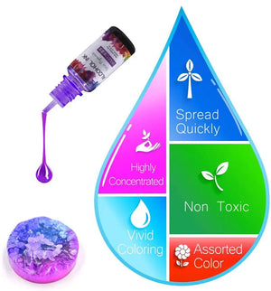 1 Set Epoxy Resin Pigment Kit Art Ink Alcohol Liquid Colorant Dye Diffusion Pigment For DIY UV Epoxy Resin Mold Jewelry Making
