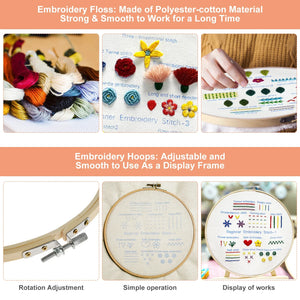DIY Embroidery Kit Embroidery Stitch Practice for Beginner Cross Stitch Set Needlework Hoop Handmade Sewing Art Craft Kit