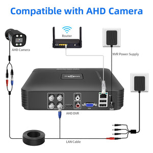 Hiseeu Mini  5 in 1 CCTV DVR 4CH 1080N TVI CVI AHD CVBS IP Camera Digital Video Recorder 8CH 5MP AHD DVR for CCTV Camera Onvif