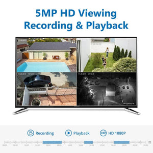 SANNCE 5MP POE Video Surveillance Cameras System 8CH H.264+ 5MP NVR Recorder 5MP Security Cameras Audio Recording POE IP Cameras