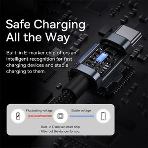 Baseus USB Cable for iPhone 15 promax USB C to Type C Fast Charger Cable for Xiaomi Samsung MacBook iPad 5A Mobile Phone Cord